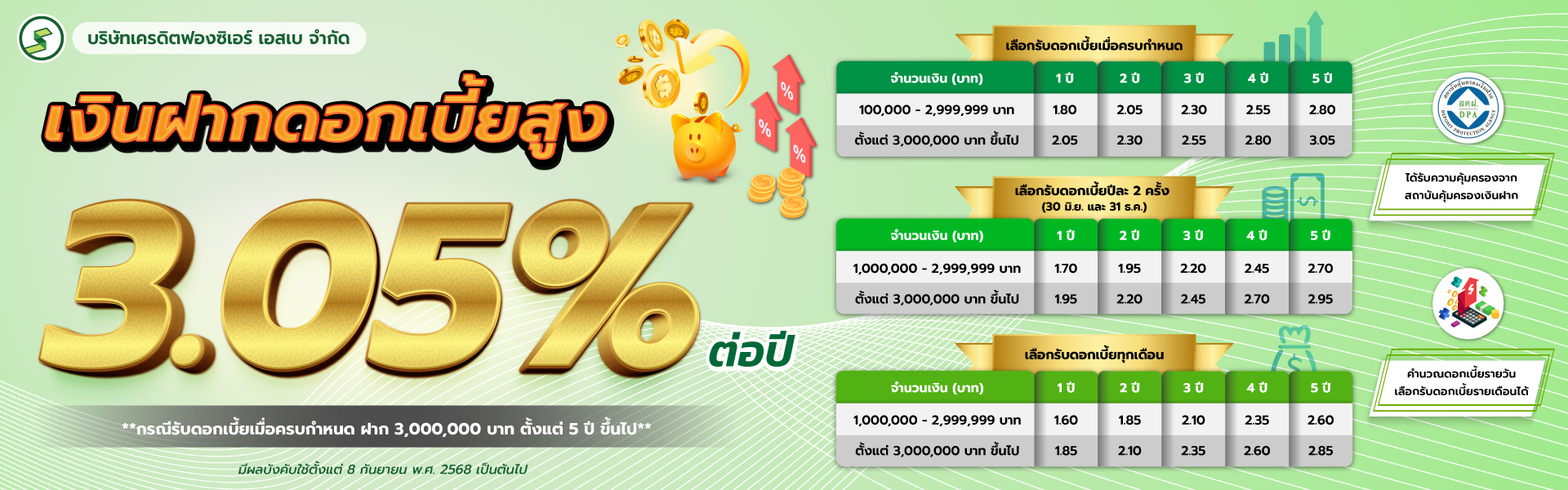 บริการเงินฝากเอสเบ